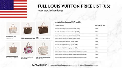 do louis vuitton bags go up in value|Louis Vuitton price list 2022.